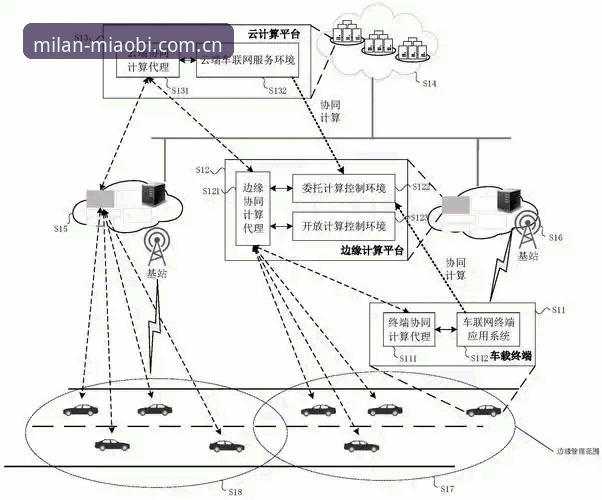 2026米兰CN赛事数据创作：本地处理与云端协同方案全面对比