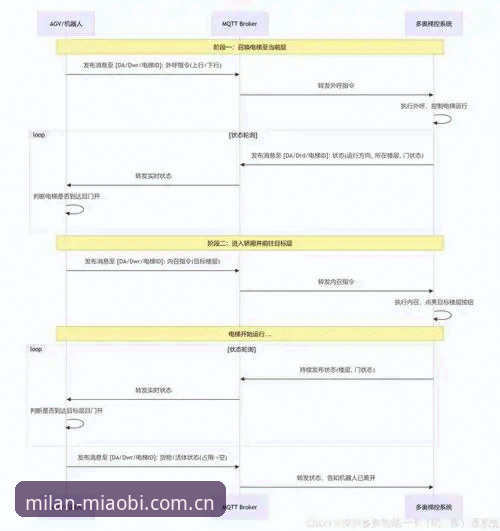 3个关键细节，看懂米兰CN开启意代妙笔时光APP下载背后的设计逻辑