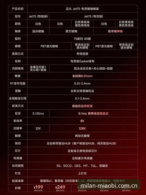 揭秘米兰CN开启意代妙笔时光MV78安卓注册背后的真相